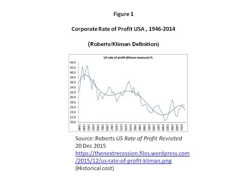pp-data-for-hm-paper-figure-1