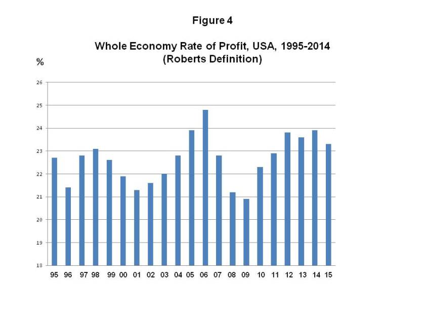 pp-data-for-hm-paper-figure-4